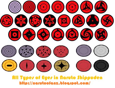 eyes in naruto